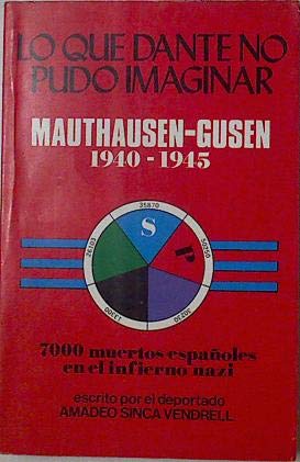 Lo que Dante no pudo imaginar. Mauthausen-Gusen 1940-1945